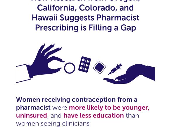 A graphic which reads, "New research from Oregon, California, Colorado, and Hawaii suggests pharmacist prescribing is filling a gap."